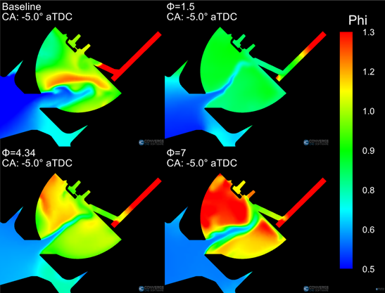 Equivalence‑ratio distribution in PCC near spark timing.